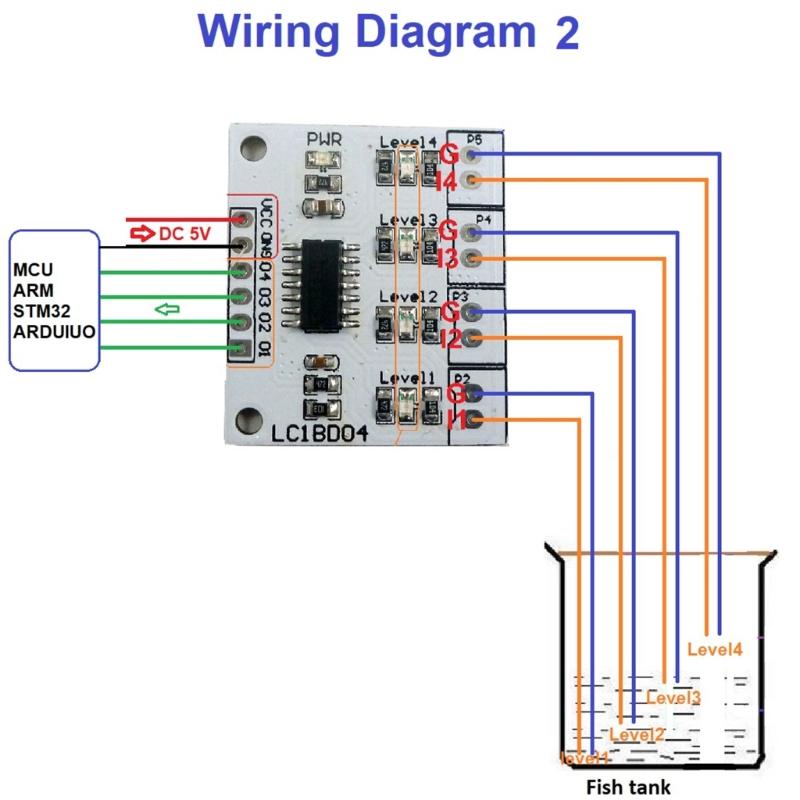 Water Level Indicator Board with 4Digital Display and Control for Liquid Sensors Easy to Install  ABS Material