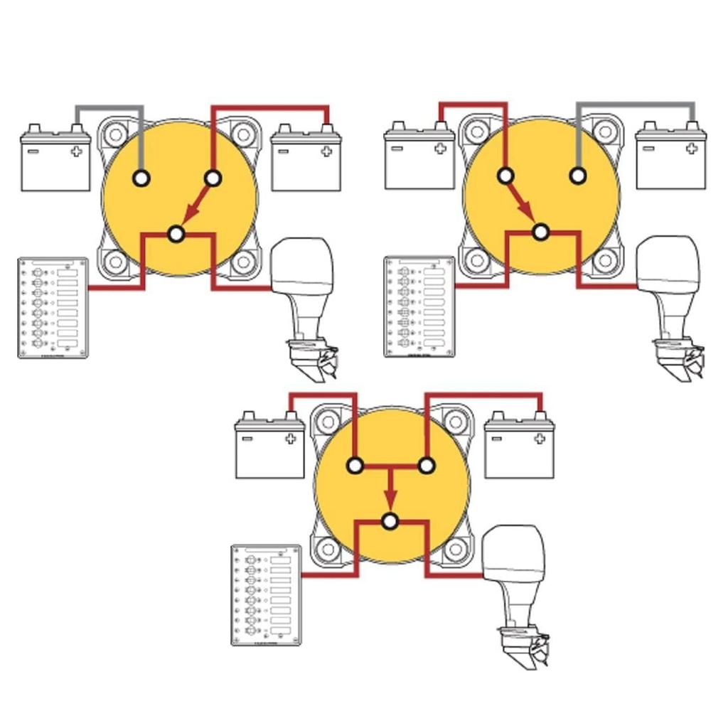 KIMISS Isolator Kit, 500A Marine Disconnect Switch Heavy Duty 4 Position Selector Switch for RV Boat