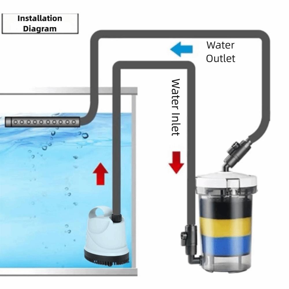 Mini Size Aquarium Pre-filter Without Pump Filter Barrel Fish Tank Maintenance