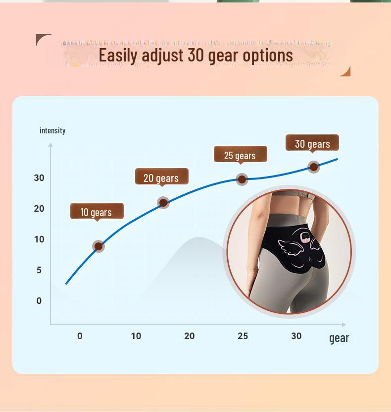 Postpartum Recovery and Fitness Massage Device for Men and Women - Buttocks and Peach Booty Trainer for Home and Outdoor Use