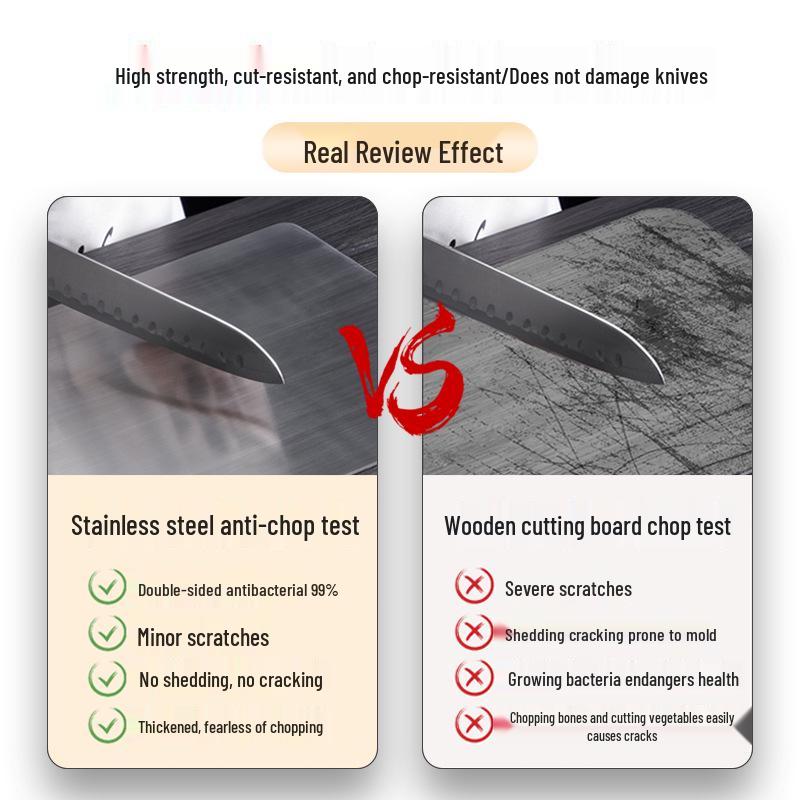 Non-Slip Stainless Steel Cutting Board - Large, Anti-Mold & Antibacterial, Thickened for Durability