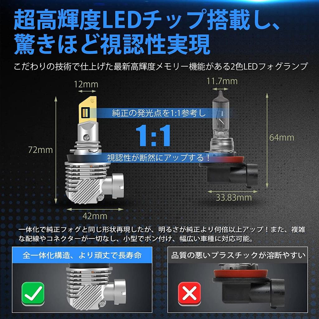 KOZATO Fog Lamp, H8 LED, 2 Color Switching, Memory Function, H9, H11, H16, For
