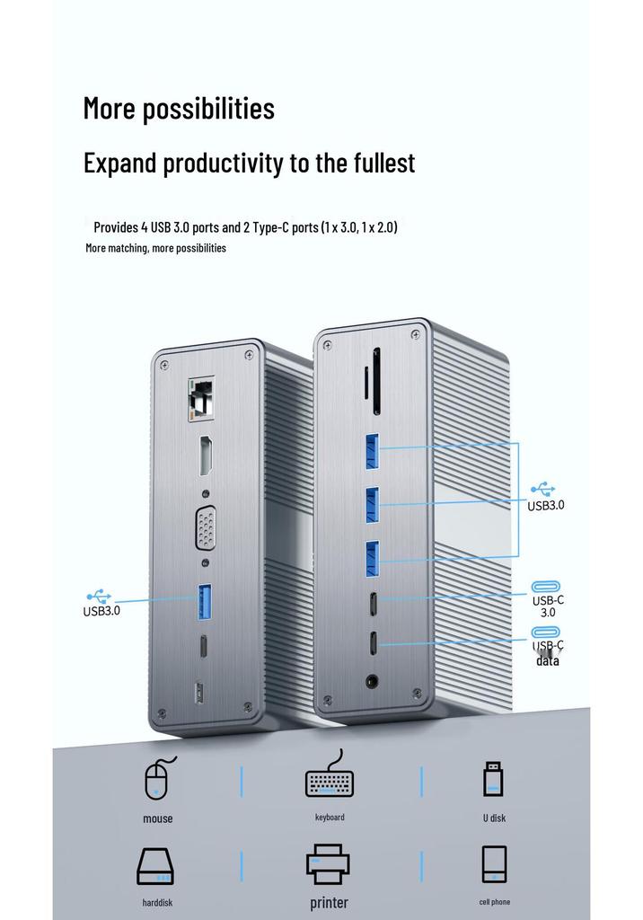 USB4 Type-C Dual HDMI Gigabit Docking Station for Laptops: Multifunctional Desktop Hub Extender.