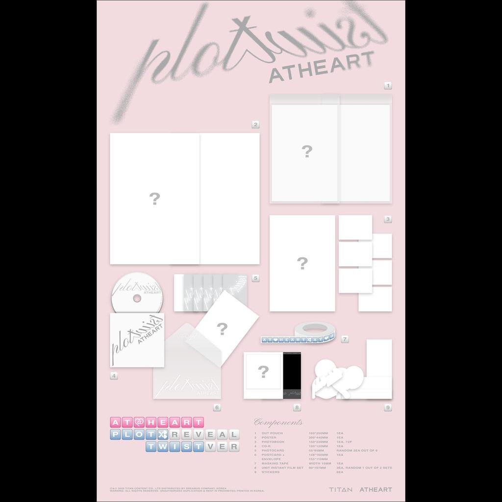 AtHeart - 1:a EP:n ‘Plot Twist (Reveal Ver.)