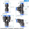 Hard Quick Fittings Plastic Pipe Connector Durable Pneumatic Connector  Air Source Equipment