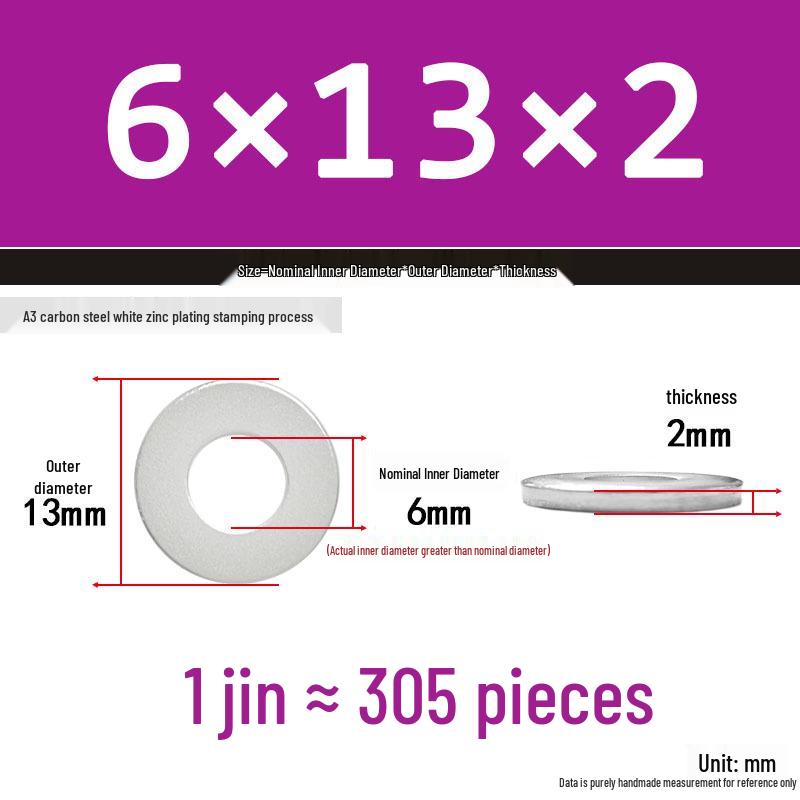 Extra Thick Galvanized Iron Flat Washer, Round, M3-M62