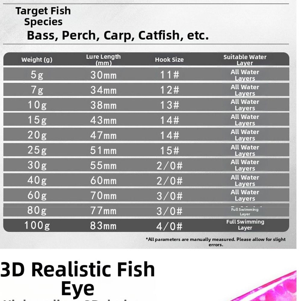 Spinner Blade Fishing Lure Set 60g 80g Weight Saltwater Fishing Lures  Saltwater Fishing