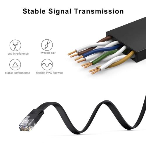 USB Console Cable, CableCreation FTDI-FT232RL Built-in Chipset USB-RJ45 Serial Cable for Cisco, NETGEAR, TP-Link, Linksys, Ubiquiti, Huawei Routers/Sw