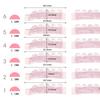 12Pcs/6Size Lash Lift Pads, Jelly Lash Lift Rods Self Adhesive Silicone Pads C-Curl Eyelash Lifting Shield,Diy Use At Home