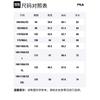 Fila Fleece Lined Half Zip Versatile Comfortable Long Sleeved T Shirt Men's To Premium Gray A11M441202FGY