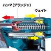 Makita Akku-Schlagschrauber und Ladegerät Verkauft mit FN001GZK Nagler, 40Vmax, Separat, Koffer,