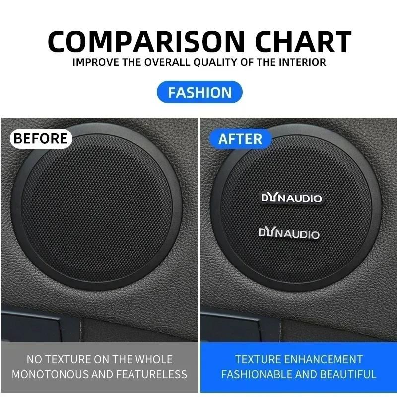 5pcs/10pcs high-quality Metal Dyn94ao logo car Hi-Fi Speaker 94ao Speaker Badge stereo Emblem sticker Auto styling accessoriesa94