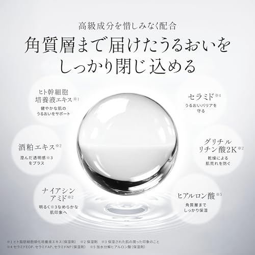 BimoRa Emulsion, Human Stem Cells and Human Ceramides, Anti-Aging Care, Moisturizing, Acne Relief, Sensitive Skin, Dry Skin, Made in Japan, 50ml