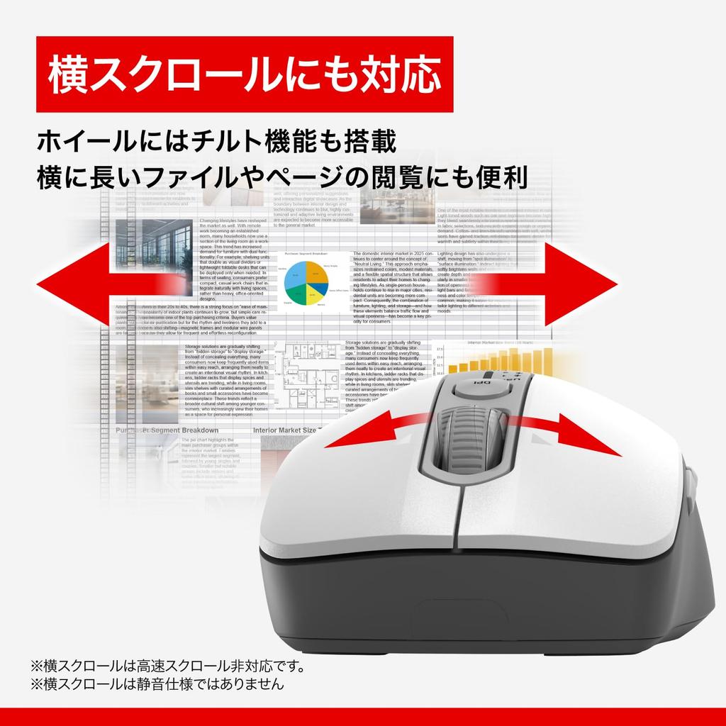 Buffalo Wireless Silent Horizontal 5 Bluetooth with White BSMBB705WH Mouse, Operation, High-Speed Scrolling, Scrolling, Tilt, Buttons, BlueLED,