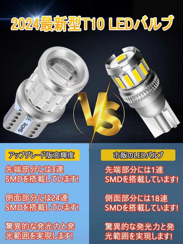 XELORD T10 LED Blue Explosive Light New Lens Concentration 360°