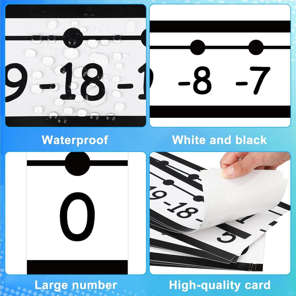 29 PCS Number Line for Classroom Wall Number Line Bulletin Board Border Set -20 to 120 Numbers Lines Classroom Wall Decor Black White Math Poster for