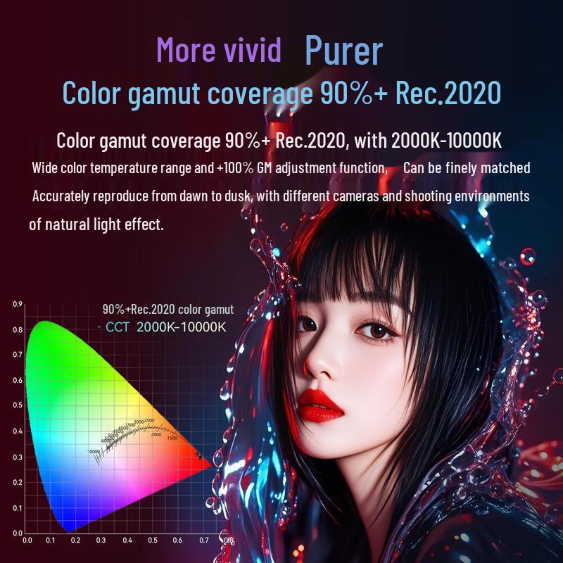 JINBEI EF-120C RGB LED Fill Light with 65CM Softbox Sphere