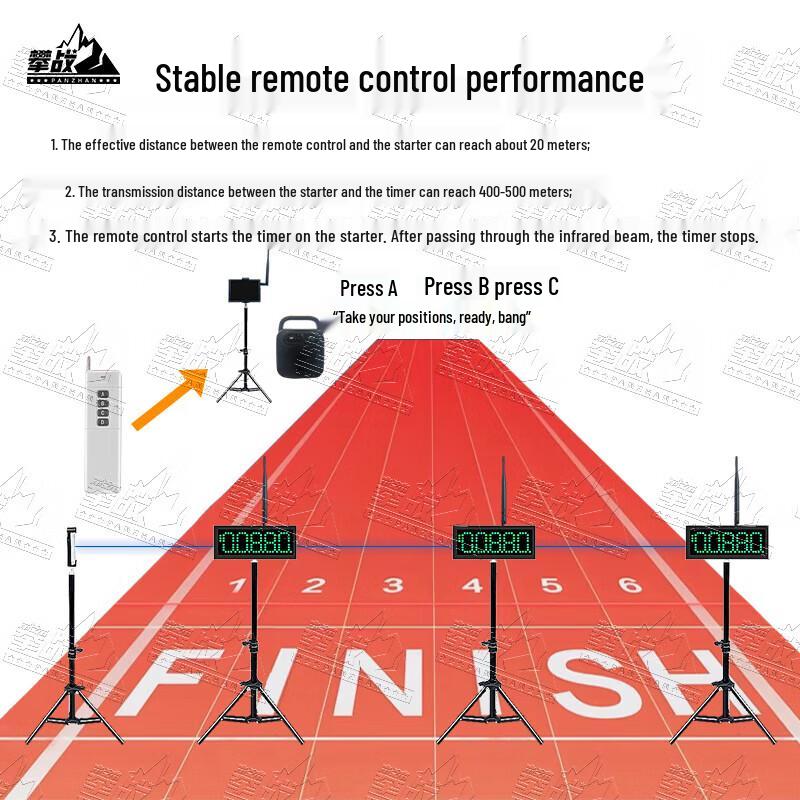 PZhan Infrared Laser Automatic Induction Timer