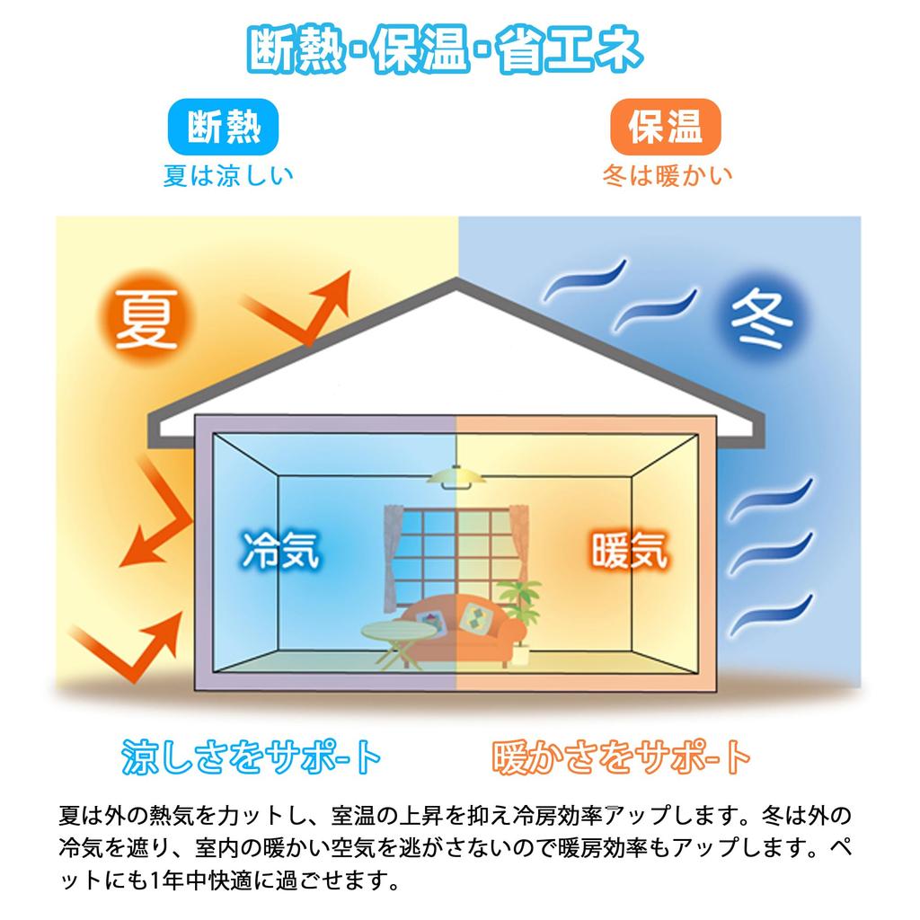 Blackout Room Insulated Accordion Door Privacy Screen for Living 1 Panel Curtain, Divider, Curtain, Entryway, Kitchen, Room,