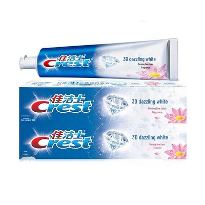 Ağız Sağlığı – Diş macunları ve diş tozu