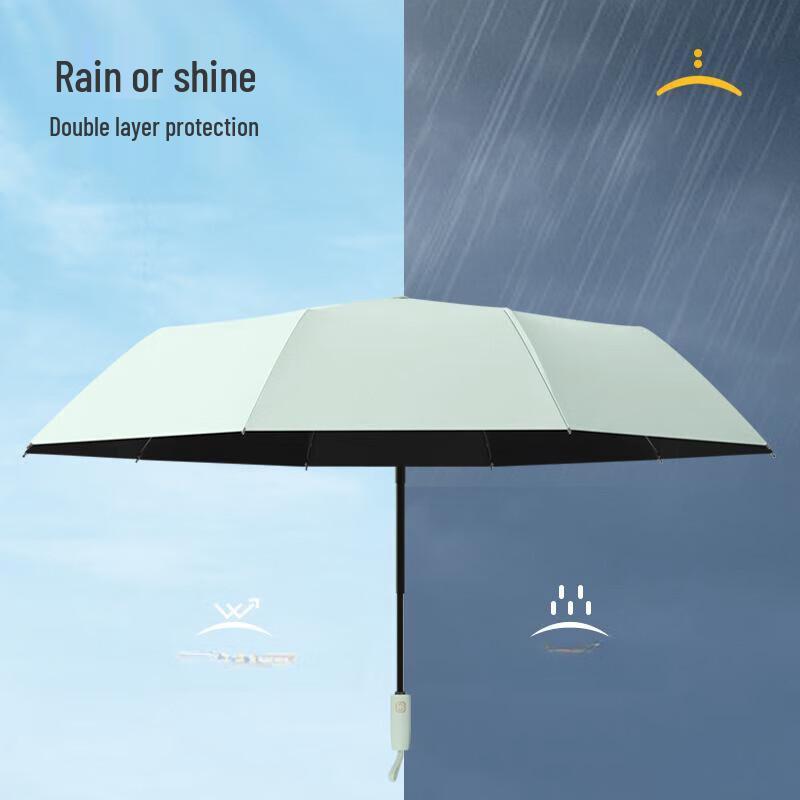 Xuqing 10-Rib Automatic Tri-fold UV Protection Umbrella