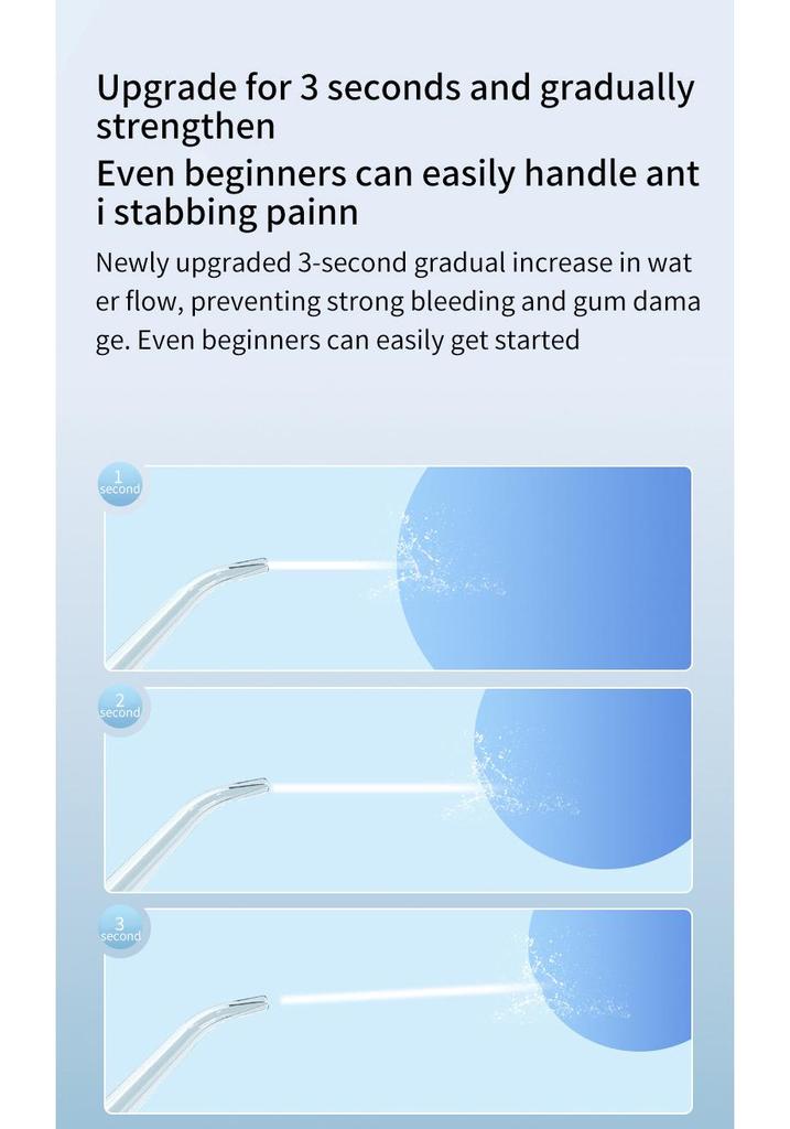 Portable High-Pressure Oral Irrigator for Effective Dental Calculus Removal