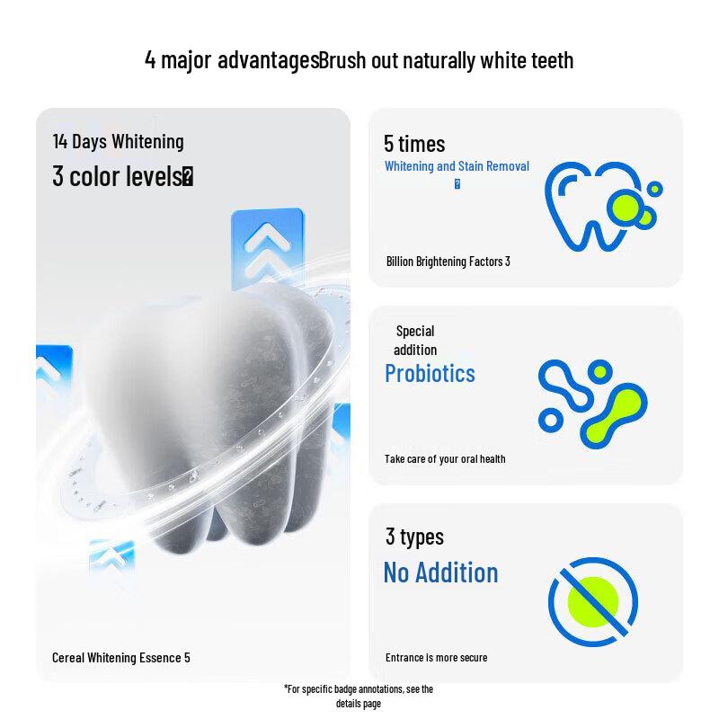 Canban Whitening Toothpaste with White Peach Flavor