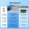 Lenovo GaN Type-C Laptop Charger 65W