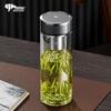 Wanxiang Single-Walled Borosilicate Glass Tea Cup