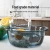 Durable Clear Plastic Washbasin for Vegetables, Laundry, and Foot Washing - Child and Baby-Friendly