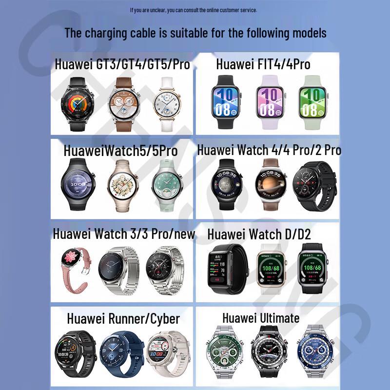 CHENSONG Magnetyczna Szybka Ładowarka do Smartwatchy Huawei