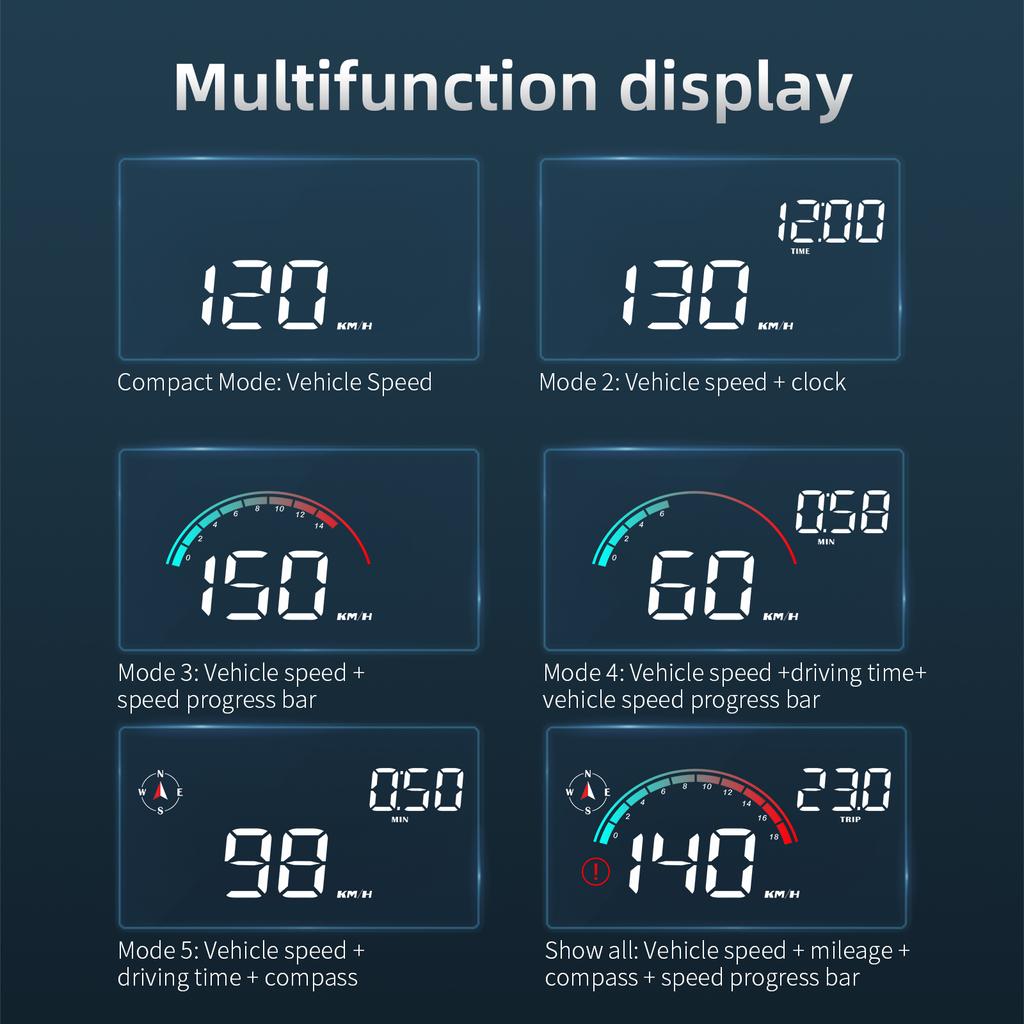 M22 Digital Speedometer Auto HUD GPS Head-up Display MPH Km/h Mileage Projector Automotive Board Computer Universal for All Cars