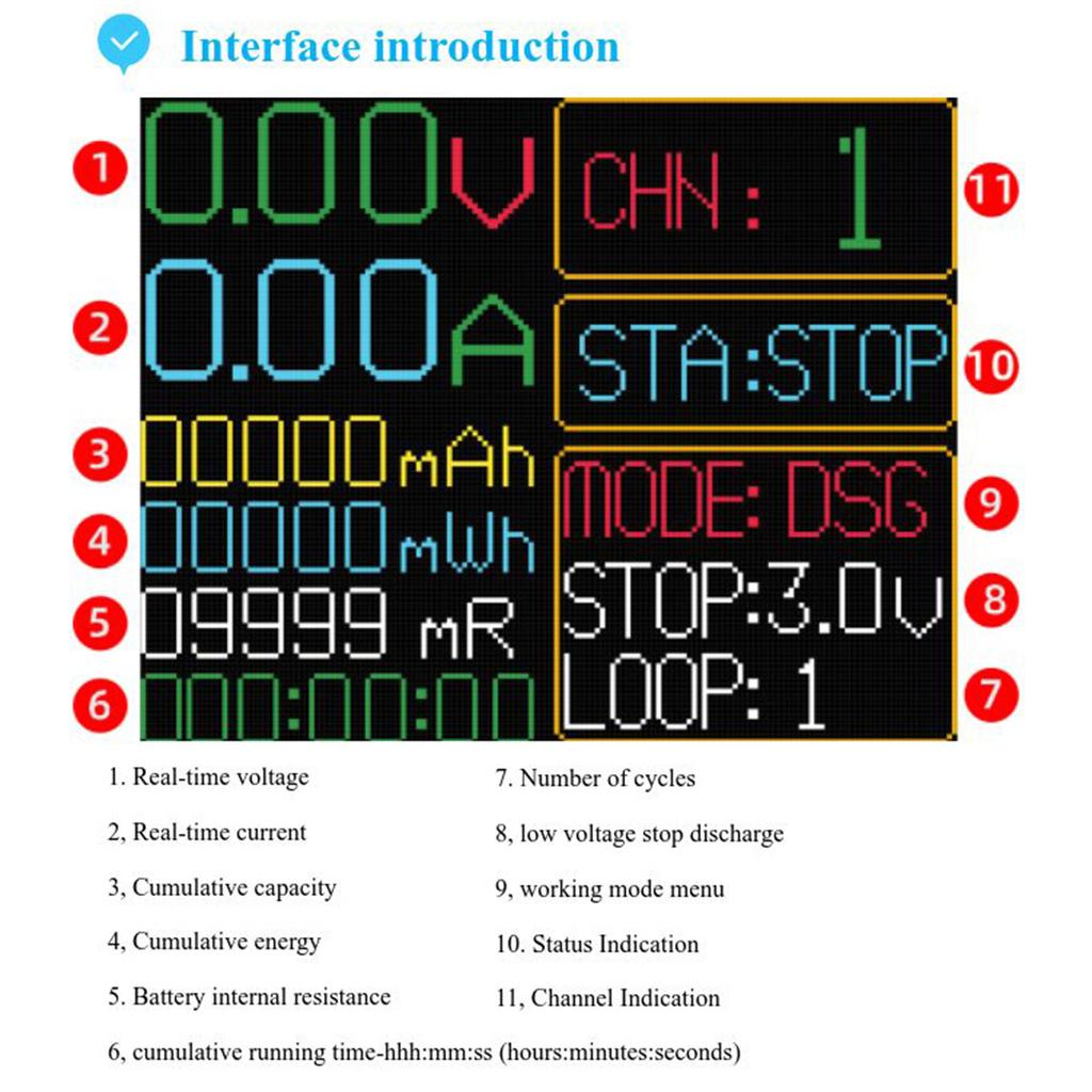 Tester Per Batterie Al Litio - Misura Resistenza Interna E Capacità - Display LCD - DC5V - Foto 9