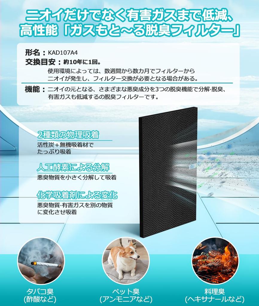 Daikin KAFP092A4 Filter KAD107A4 Deodorizing Filter Daikin Dehumidifying and Humidifying Streamer Air Purifier Acz70z Dust Filter Mcz704a Mcz70z