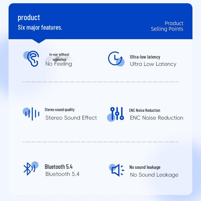 HP H10J True Wireless Bluetooth 5.4 Earbuds