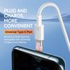 88W Dual-Port USB-A+C Super Fast Charger with 6A Type-C Cable Set