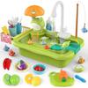 Play Sink with Running Water, Toy Sink Kids Kitchen Accessories, Role Play Food Water Toys for Boys Girls 3 4 5 6 7 Years Old (Standard Edition)