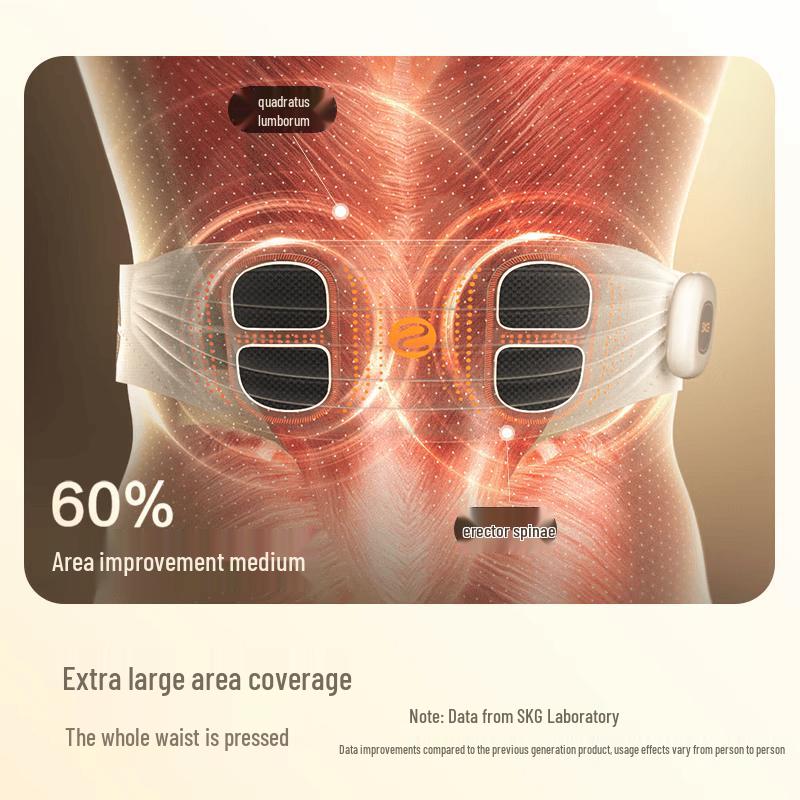 SKG G3 Series 2nd Gen Waist Massager CN plug (adapter included)