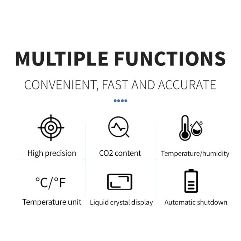 Portable Handheld CO2 Detector 400-5000ppm Carbon Dioxide Meter Air Quality Monitor Temperature Humidity Sensor with Alarm Digital Display for Home
