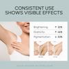 Underarm Cream 30g Brightening And Hydrating Skin Tone Perfume Body Azarro With Cream Perfume A0X2