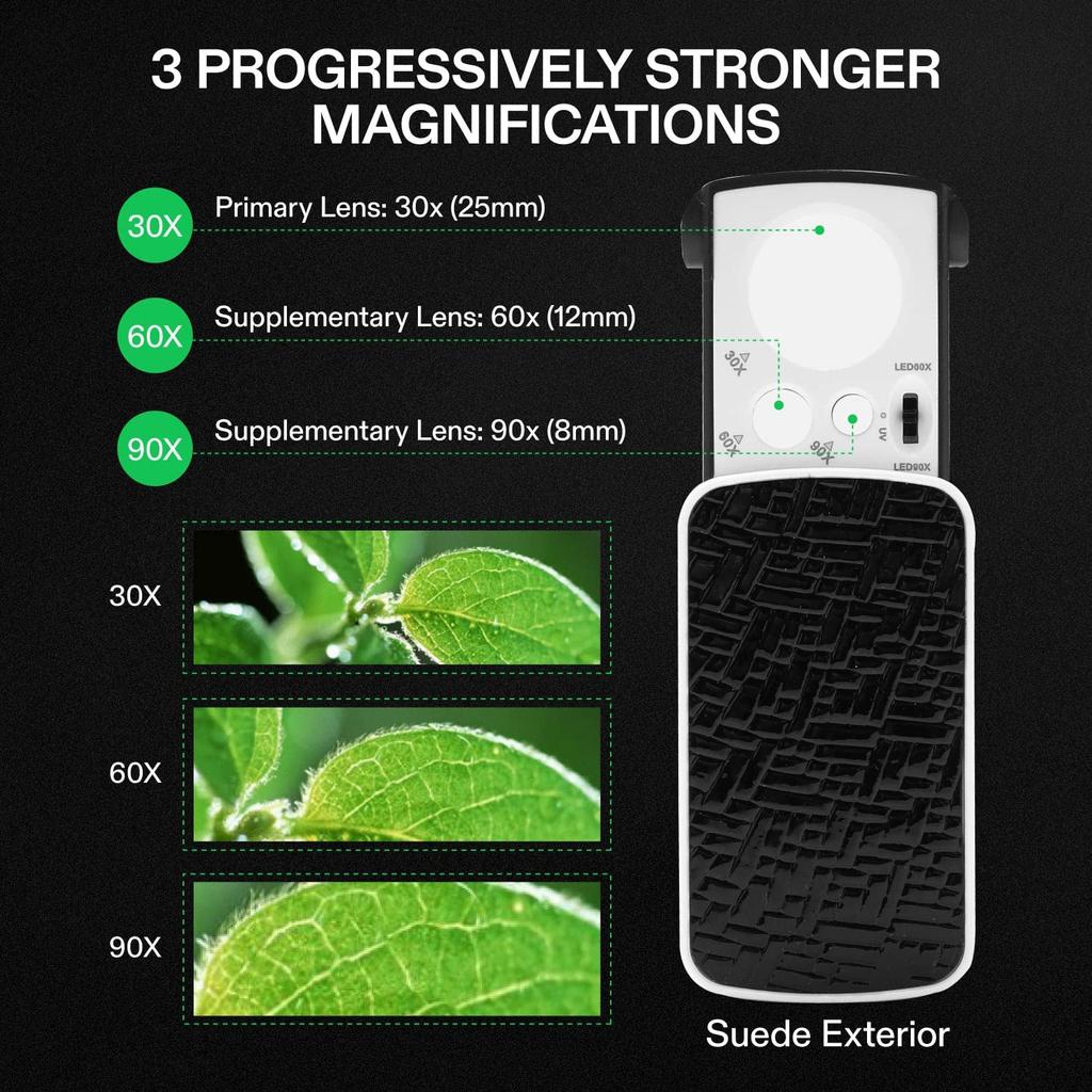 Jewelry Loupe Magnifier With LED UV Light 30X 60X 90X Jewelers Eye Magnifying Glass Fold For Gems Stamps Coins Watches Antiques