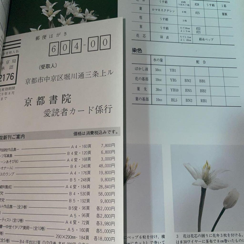 [USED] Somehana Manyo's Hundred Flavors of Flowers