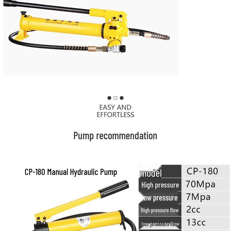 Hydraulic Nut Splitter JK-24/27: Rusted Nut and Screw Removal Tool