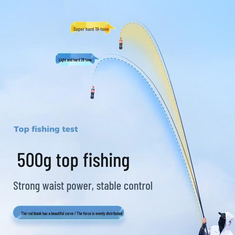 oeny 28-Tone High-Carbon Ultra-Light Fishing Rod