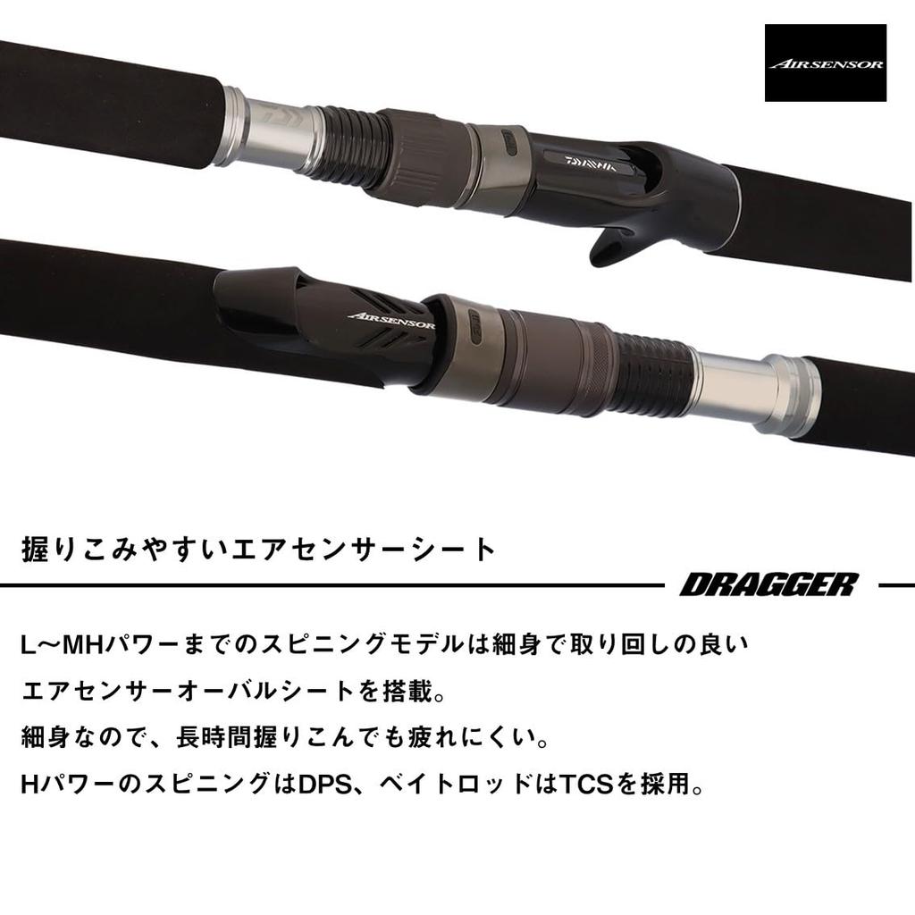 Daiwa Shore Jigging Rod DRAGGER MX 96MH