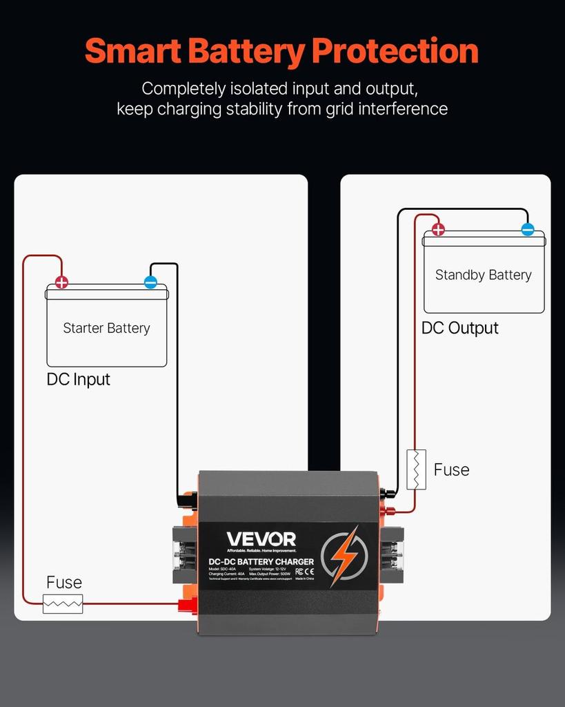 12V 40A DC to DC Charger Battery Charger 500W for Lead-Acid Lithium AGM