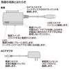 SANWA SUPPLY SATA auf USB Konvertierungskabel für Kabel 3.0 HDD/SSD/Optische Laufwerke, 0,8 m Länge, USB-CVIDE3