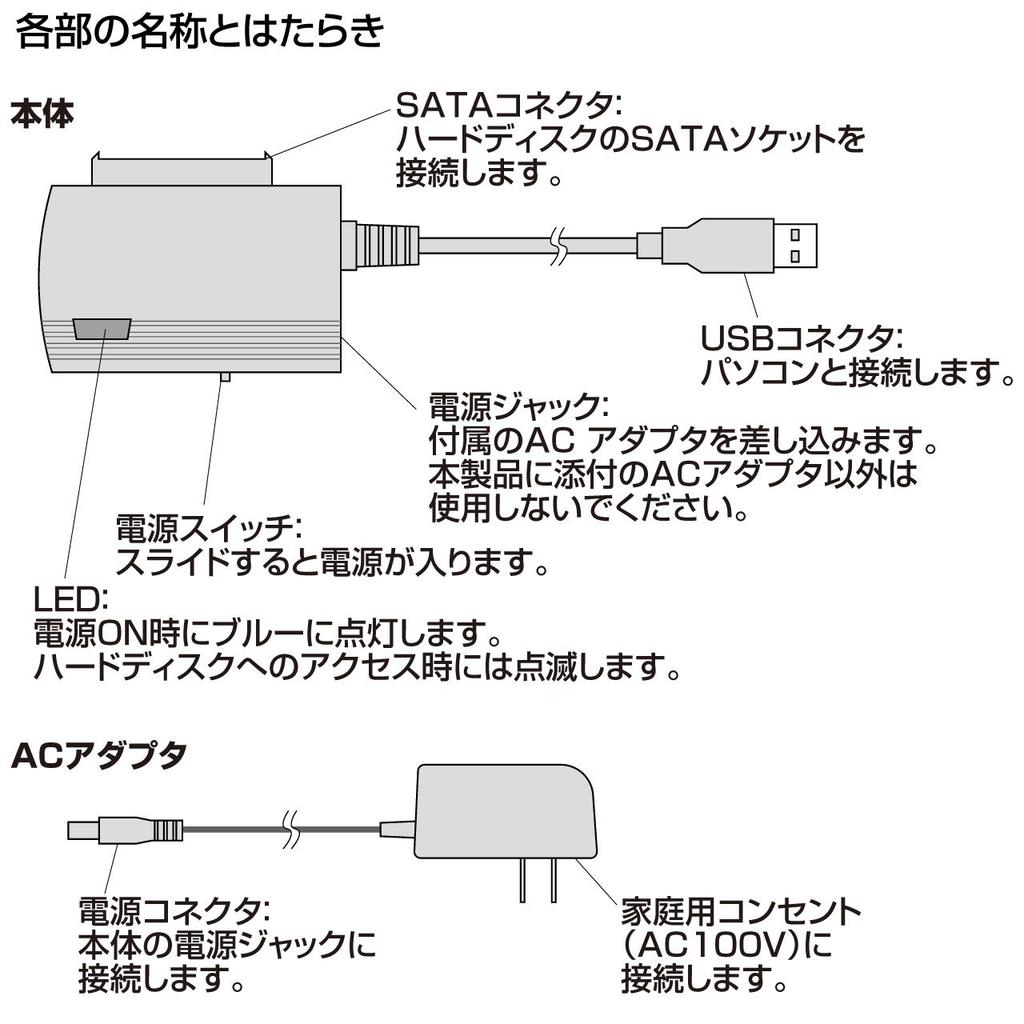 SANWA SUPPLY SATA auf USB Konvertierungskabel für Kabel 3.0 HDD/SSD/Optische Laufwerke, 0,8 m Länge, USB-CVIDE3