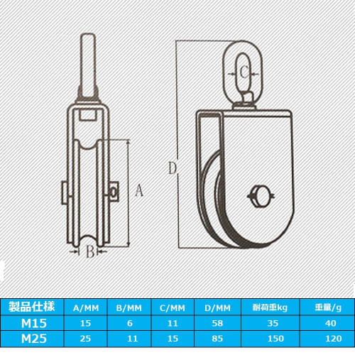 zhihu Small M15 Pulleys, Set of 8, Stainless Steel Rope Pulleys, Swivel Wire Pulleys for Lifting, Cargo Transport, and Construction (M15 Pulleys, Set