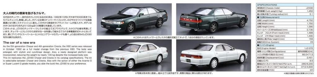 Aoshima Bunka Kyozaisha The Model Car Series Toyota JZX90 Avante 1993 Plastic Model 1/24 No.93 Chaser/Cresta Lucent/Tourer